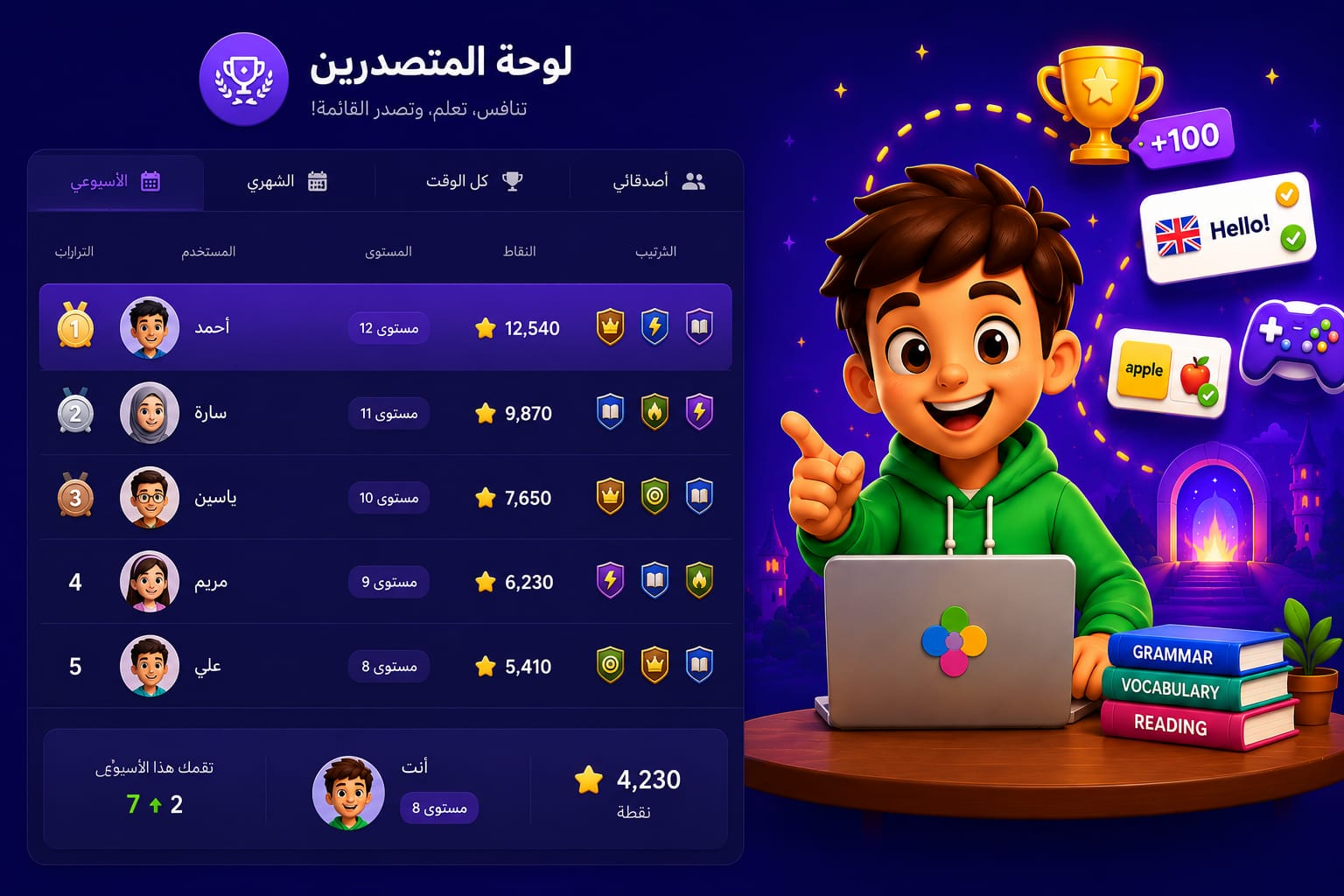 لوحة المتصدرين